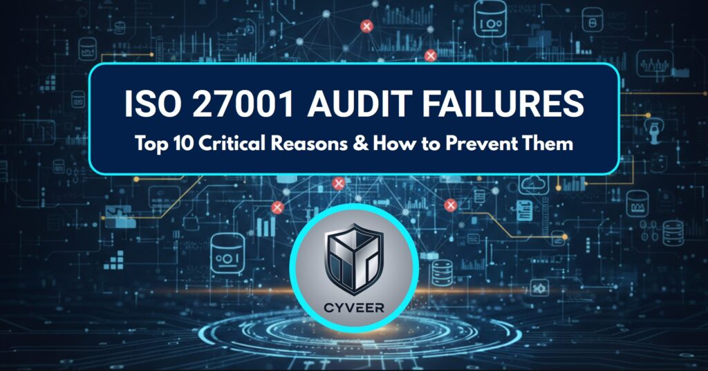 ISO 27001 Audit Failures