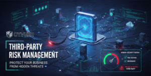 Third-Party Risk Management