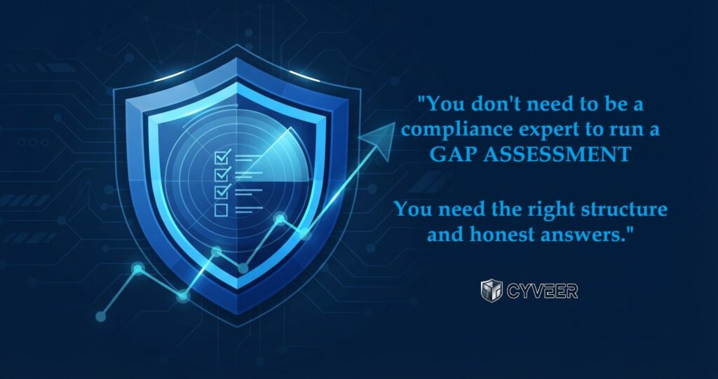 ISO 27001 Gap Assessment